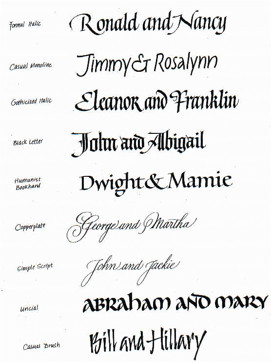 Calligraphy examples