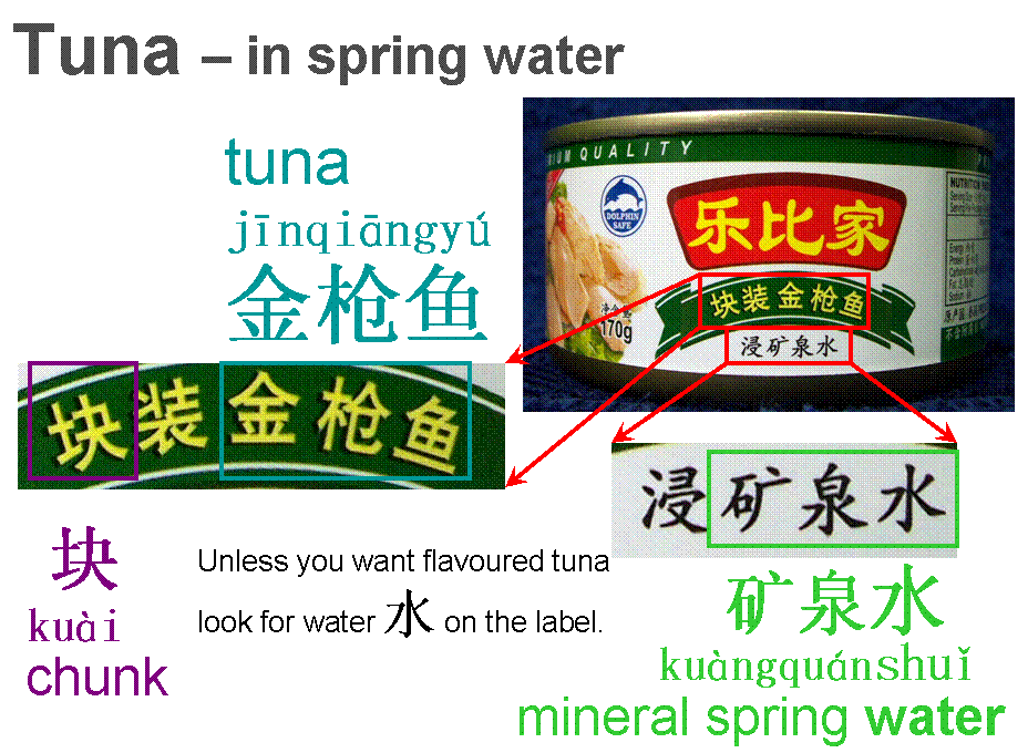 Picture of canned tuna in spring water label