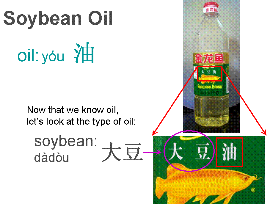 Picture of soybean oil label