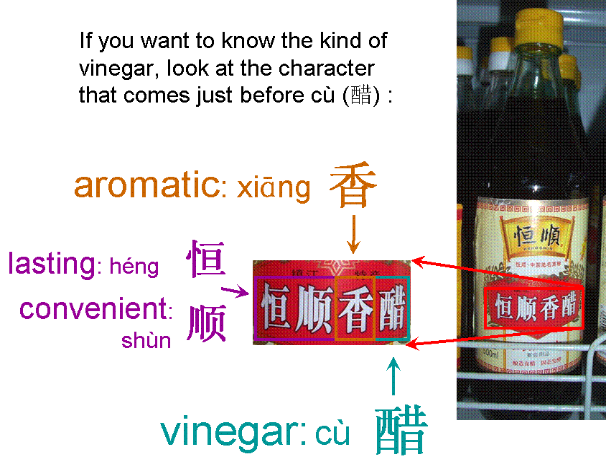 Picture of aromatic vinegar label