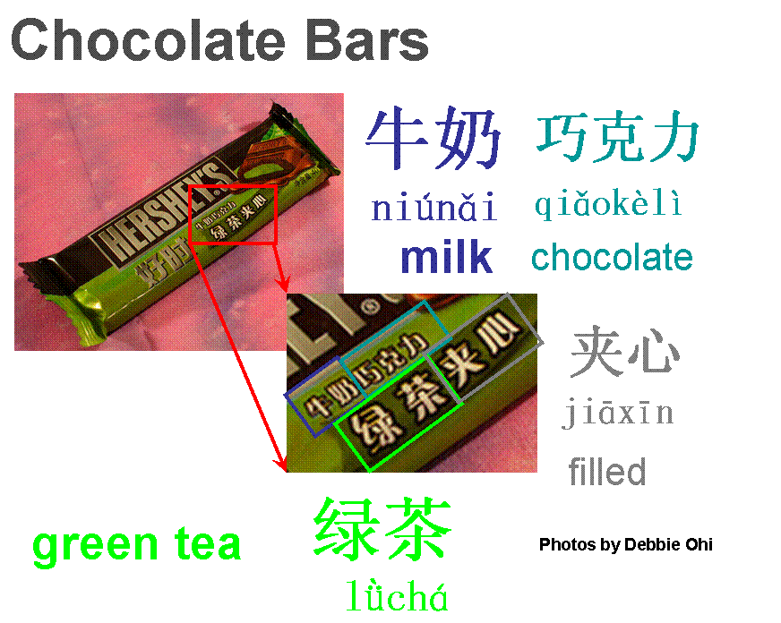 Picture of a chocolate bar label