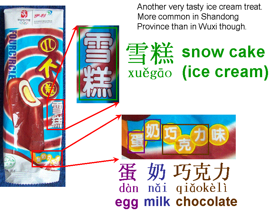 Picture of Four Circle ice cream treat label