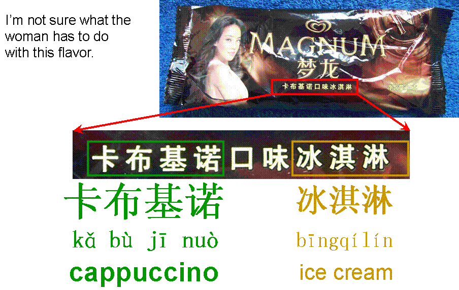 Picture of Magnum ice cream treat label