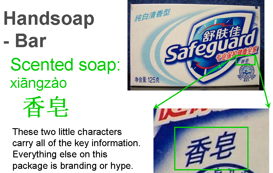 Picture of bar hand soap label