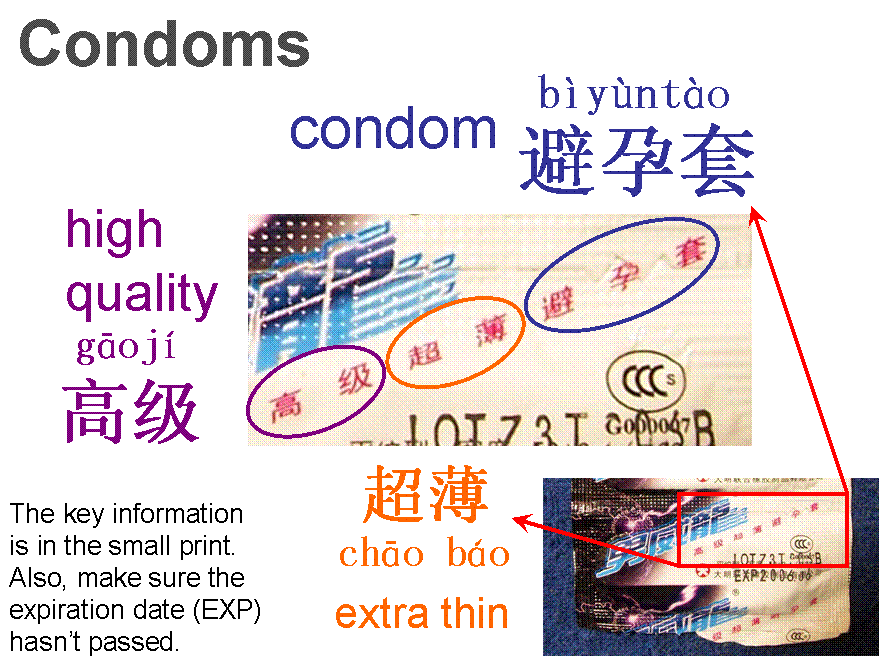 Picture of condom label